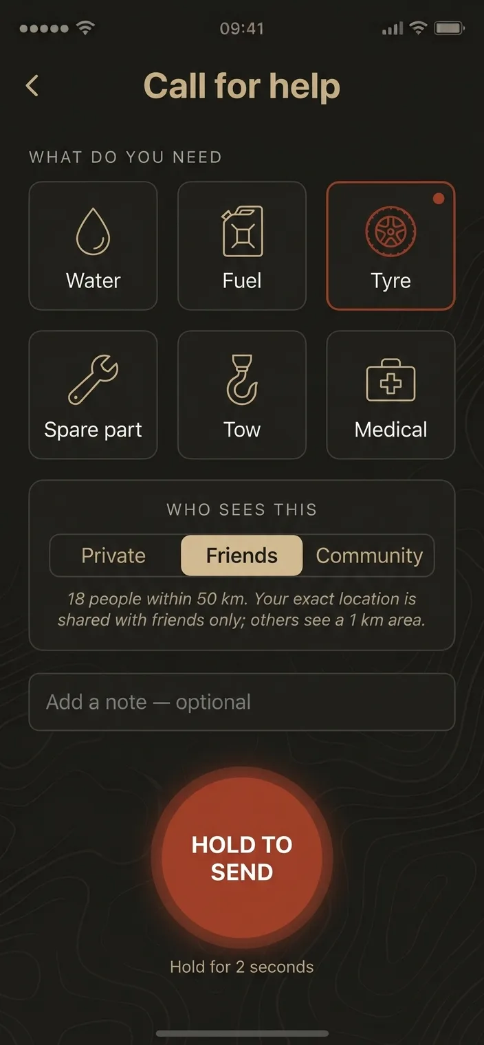 Design for the SOS screen: six need types with Tyre selected, who sees it set to Friends, and a hold-to-send button.