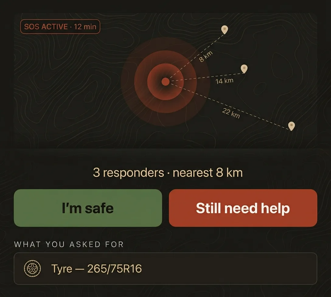 Half folded and stood up: an active SOS with a rust pulse on the map and responder distances on the top half, and the I'm safe and Still need help buttons flat below. A foldable concept for the SOS feature, which is not built yet.